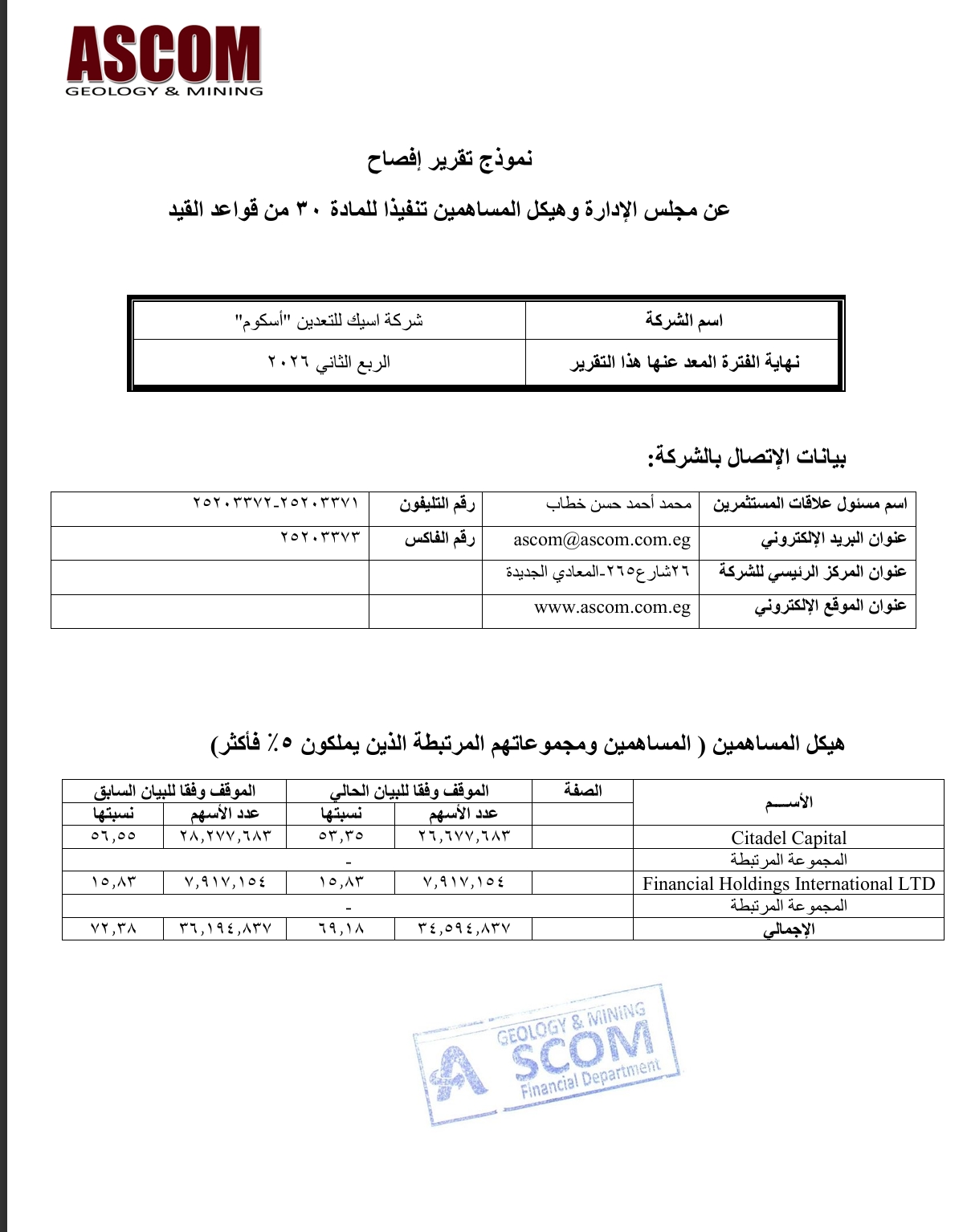 ASCOM – Ascom Mining (ASCM.CA) – Company Disclosure Report Form on the Board of Directors and Shareholding Structure 14/07/2026